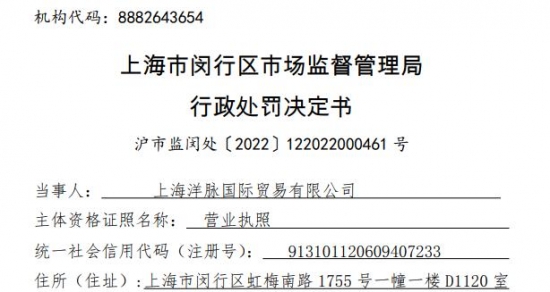 1654578789872 1654578789872